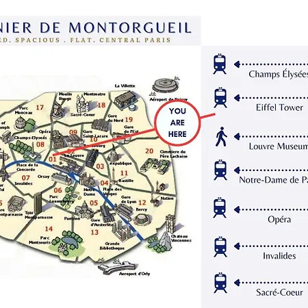 Le Panier De Montorgueil - Charmant Et Central * Paris